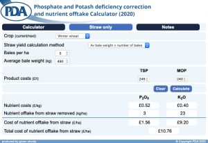 PDA calculator