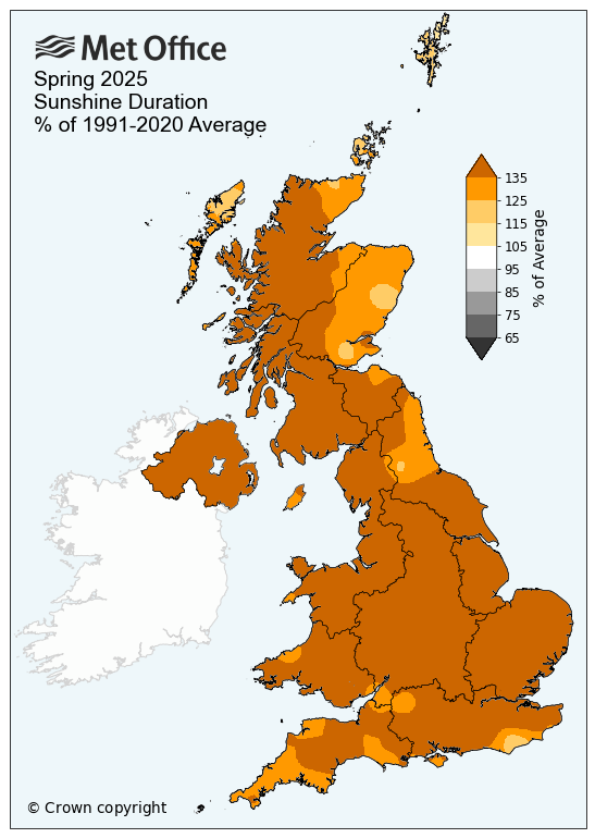 Met Office: Spring 2025: Sunshine Duration % of 1991-2020 Average